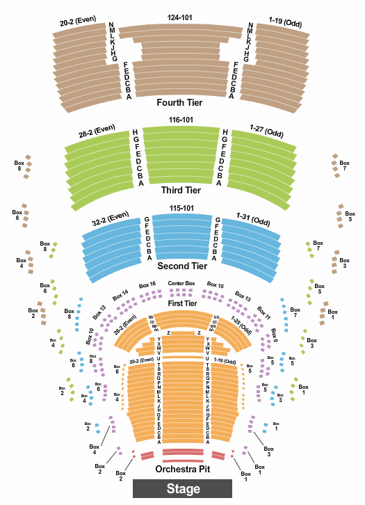 Arsht Center Mamma Mia! Seating Chart