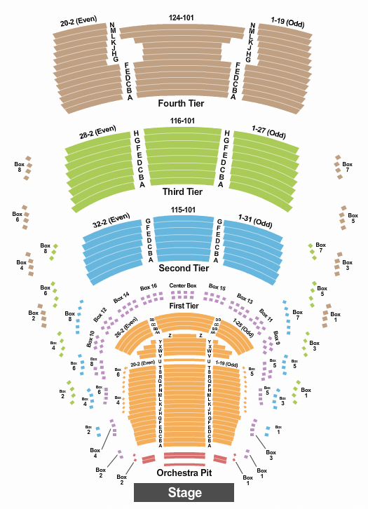 Ziff Opera House At The Adrienne Arsht Center Mamma Mia! Seating Chart